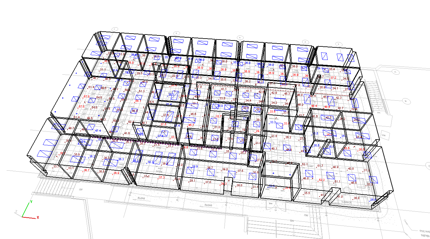 Wireframe design process
